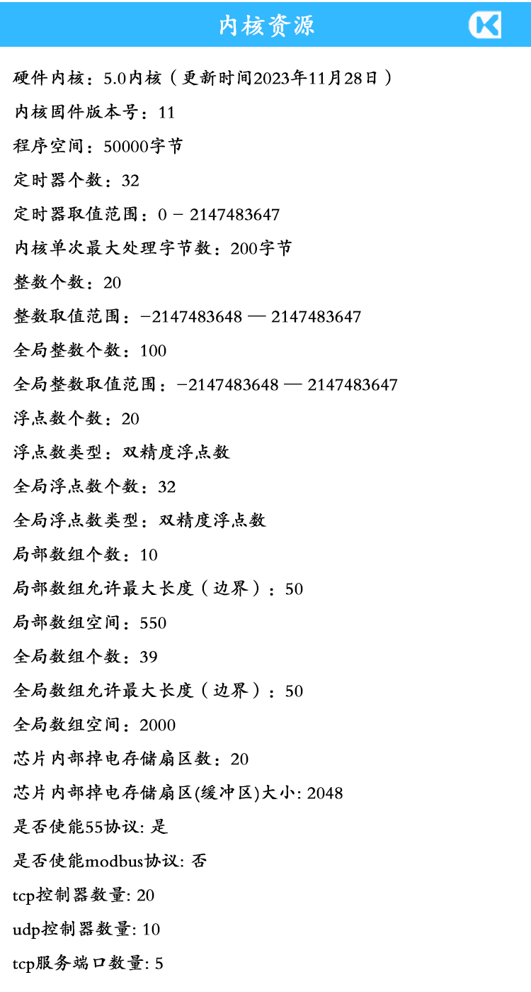 1715932894111528.jpg V6版 內(nèi)核資源.jpg