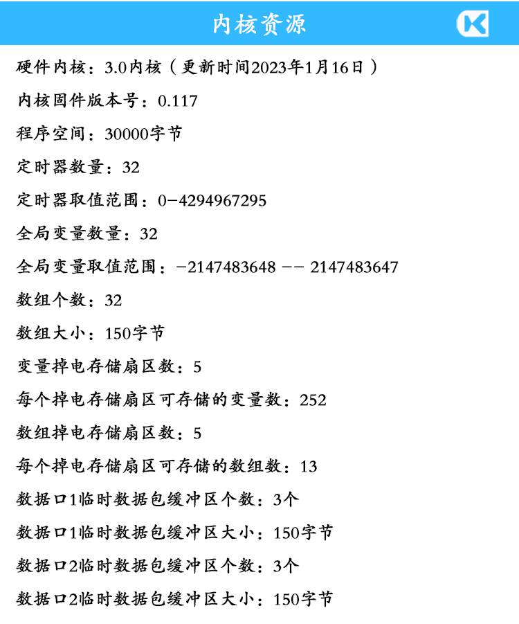 1716088909597875.jpg 輸入輸出070內(nèi)核資源.jpg